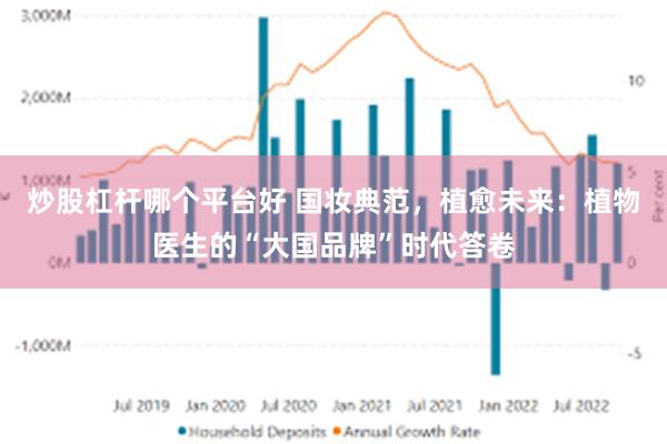 炒股杠杆哪个平台好 国妆典范，植愈未来：植物医生的“大国品牌”时代答卷