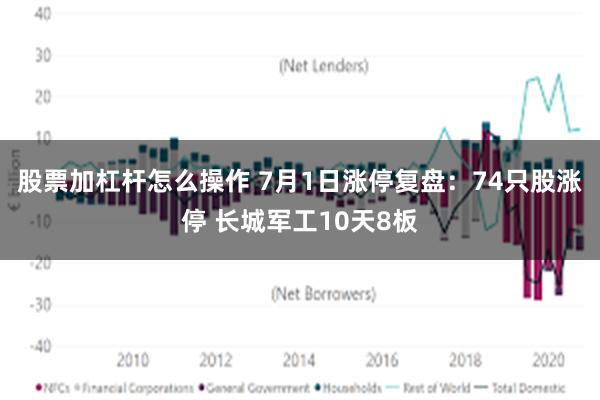 股票加杠杆怎么操作 7月1日涨停复盘：74只股涨停 长城军工10天8板