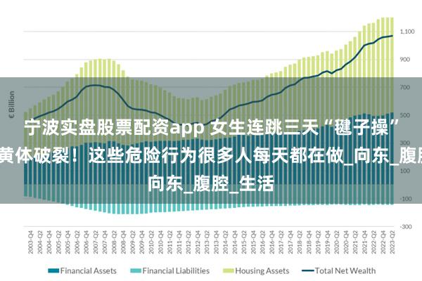 宁波实盘股票配资app 女生连跳三天“毽子操”致卵巢黄体破裂！这些危险行为很多人每天都在做_向东_腹腔_生活