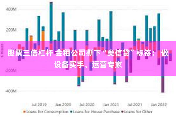 股票三倍杠杆 金租公司撕下“类信贷”标签： 做设备买手、运营专家